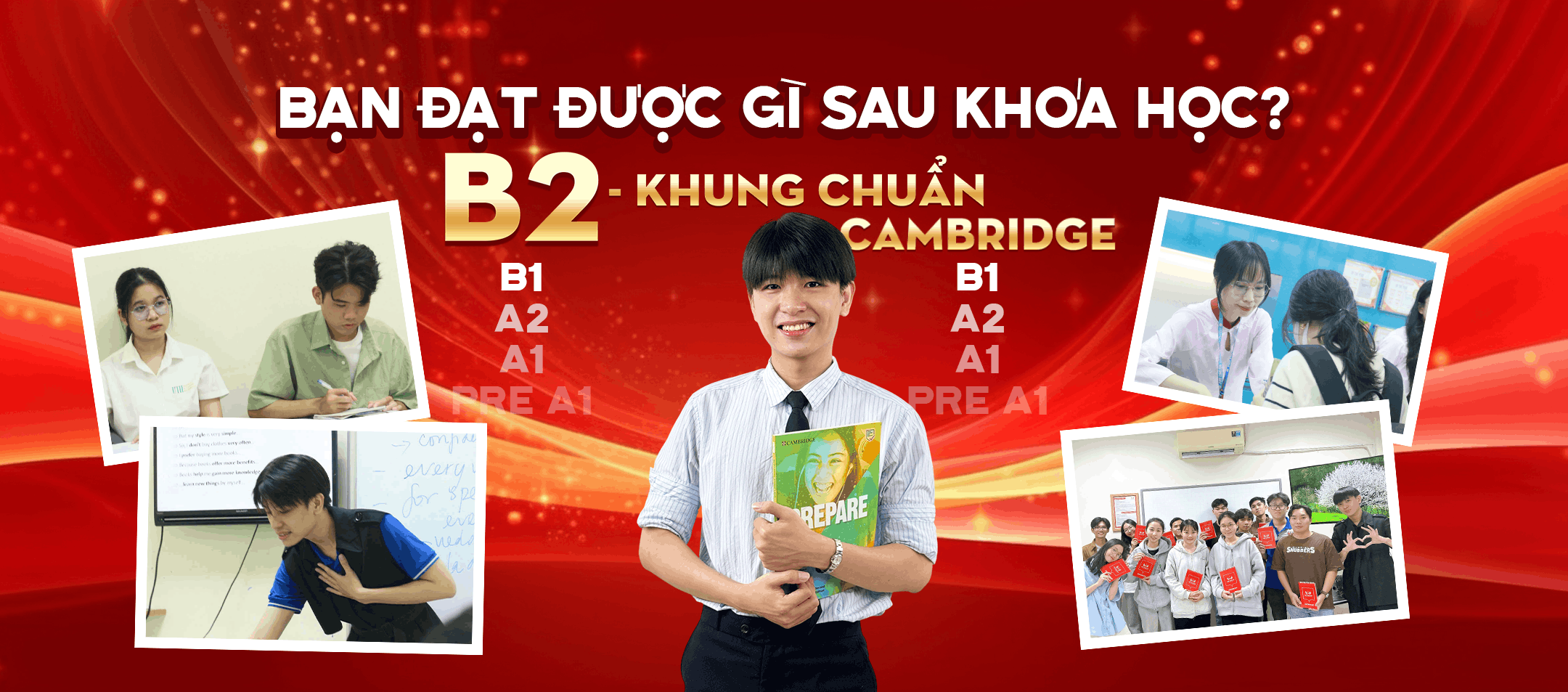 Anh văn Giao tiếp