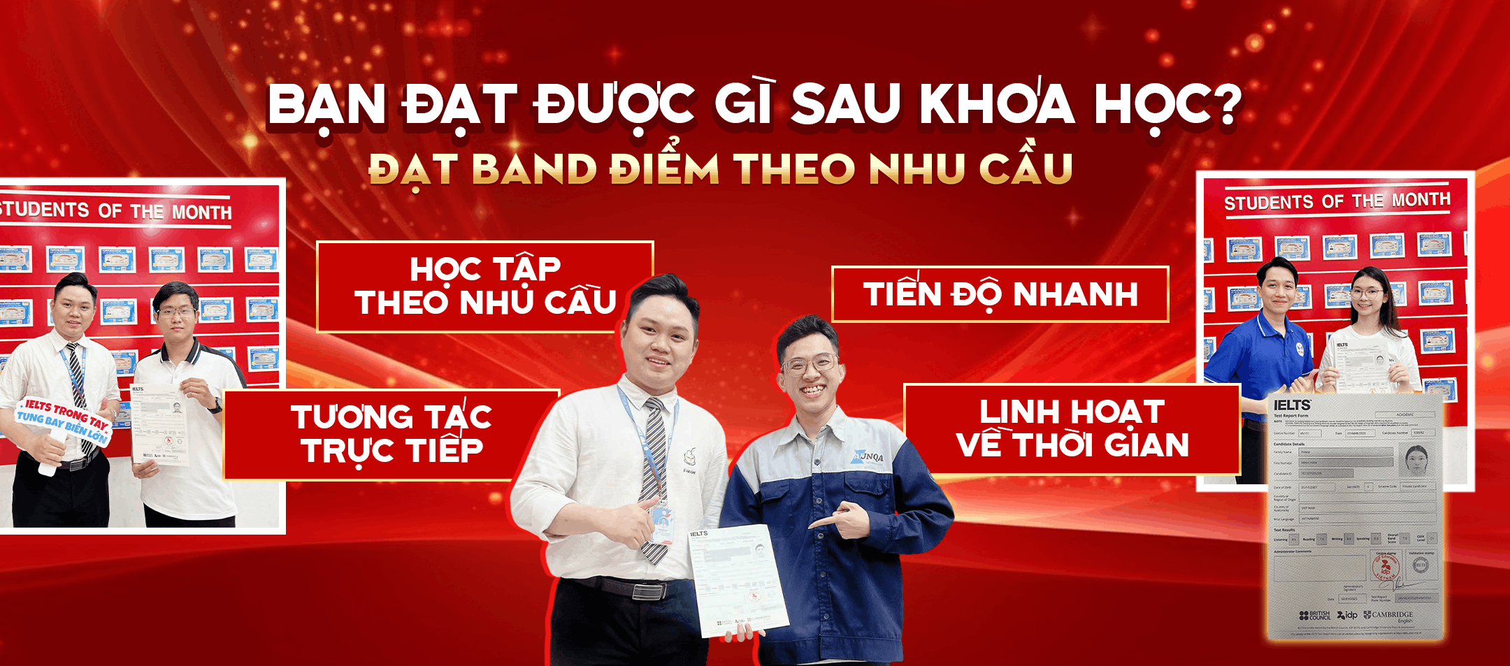 Tiếng Anh 1-1