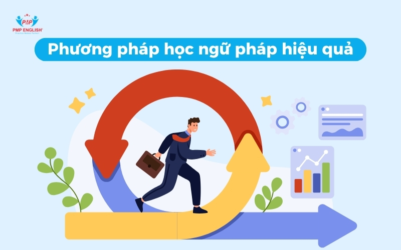Phương pháp học ngữ pháp TOEIC hiệu quả