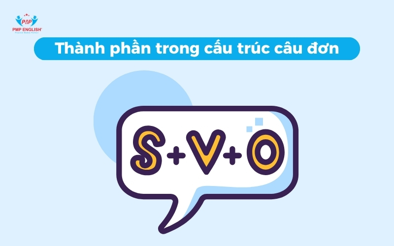 Thành phần trong cấu trúc câu đơn trong tiếng Anh
