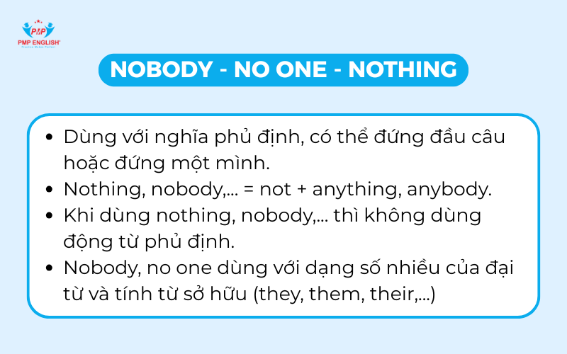 Cách dùng Nobody, No one, Nothing