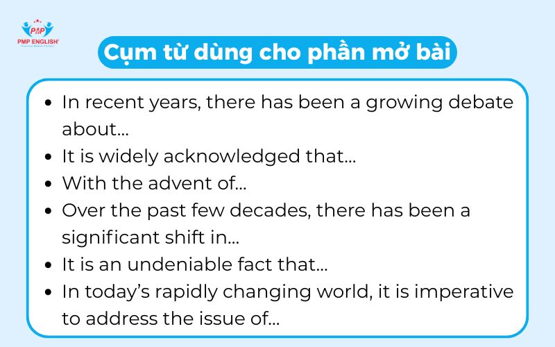 Opening Phrases
