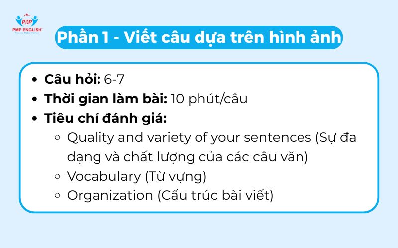 Phần 1 - Viết câu dựa trên hình ảnh