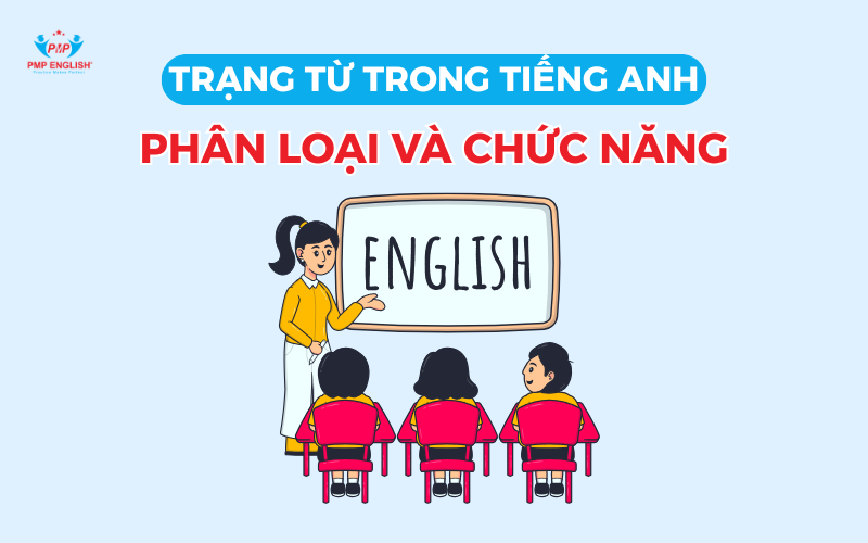 Trạng từ trong tiếng Anh
